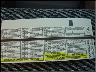 Toll ticket