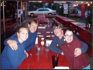 Us and our guides